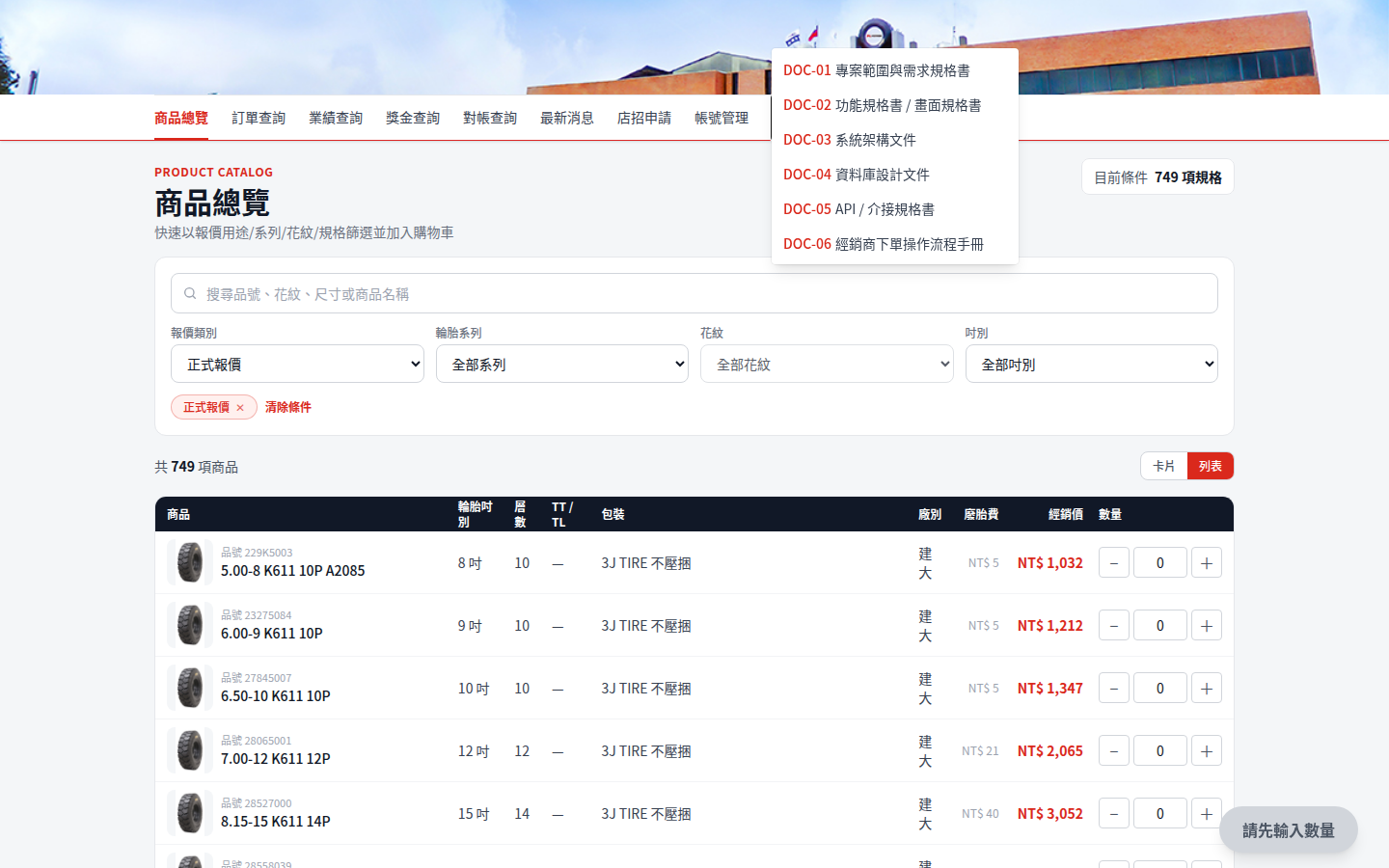 商品總覽